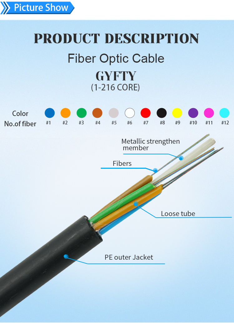 GYFTY Fiber Optical Cable 1 - 216 Cores Outdoor For Telecommunication