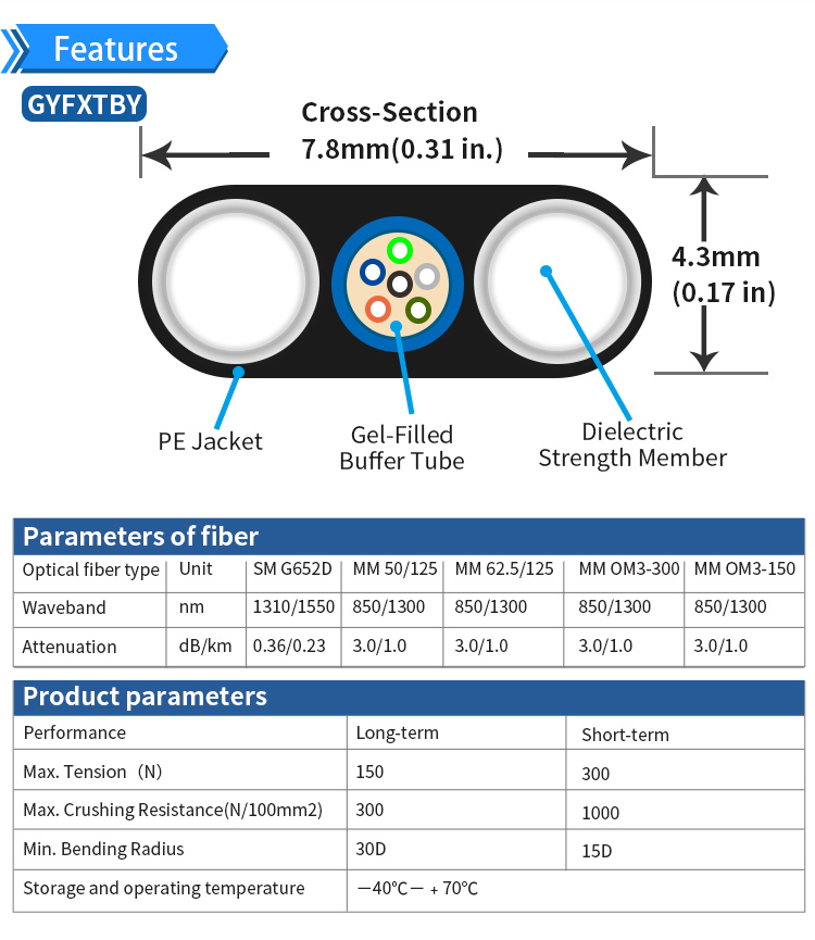 GYFXTBY Fiber Optical Cable 1 - 24 Cores G.652D Outdoor For Telecommunication