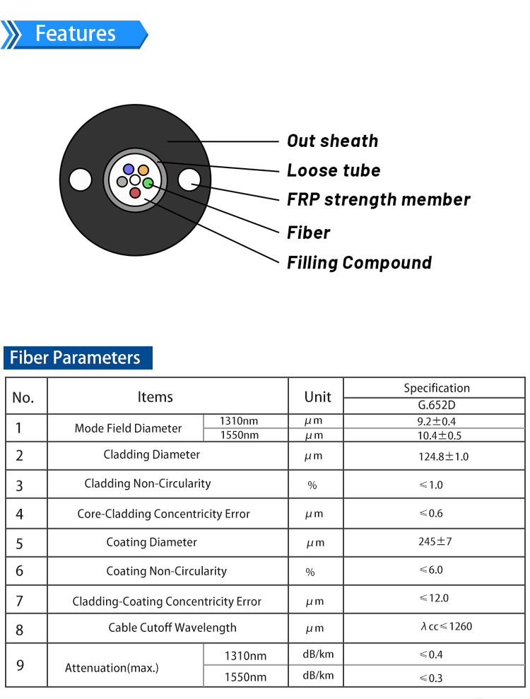 GYFXTY Fiber Optical Cable 1 - 216 Cores G.652D Outdoor For Telecommunication