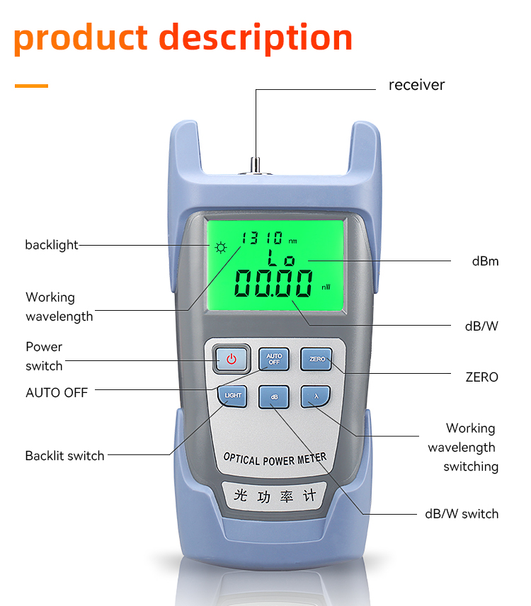 Fiber Optical Power Meter High Quality 2-year warranty Replace New One Only