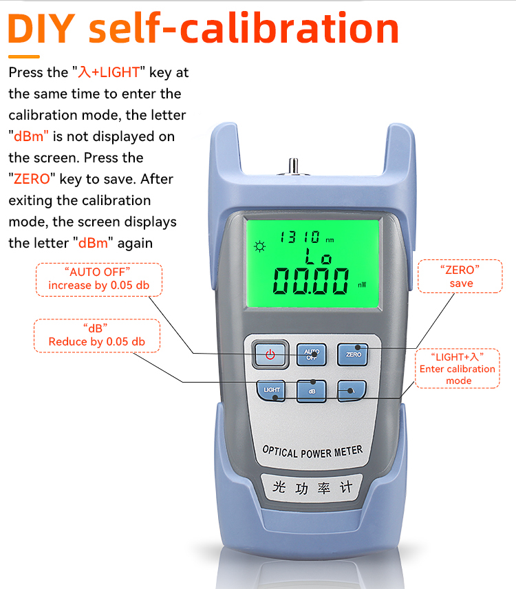 Fiber Optical Power Meter High Quality 2-year warranty Replace New One Only