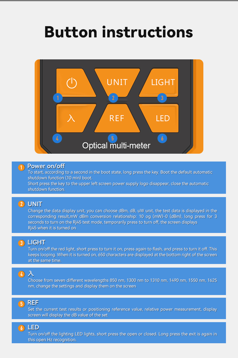 Optical Power Meter With VFL RJ45 Tester Mini Multifunction Machine