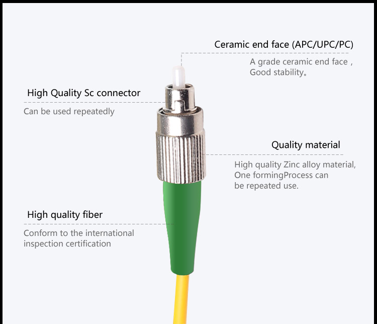 Fiber patch cord FC_APC-LC_APC SM DX_2