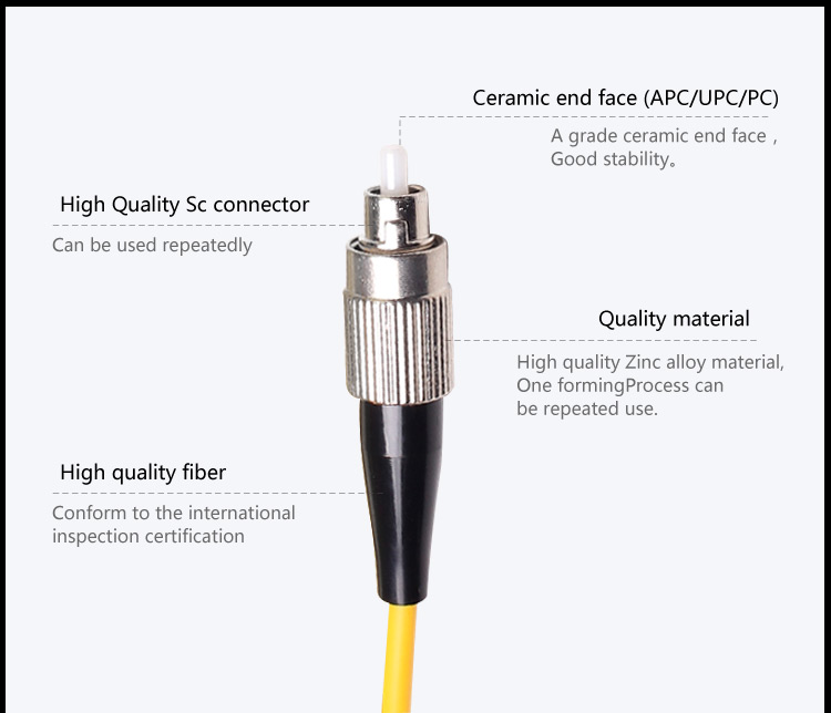 Fiber patch cord FC_UPC-FC_UPC SM SX_2