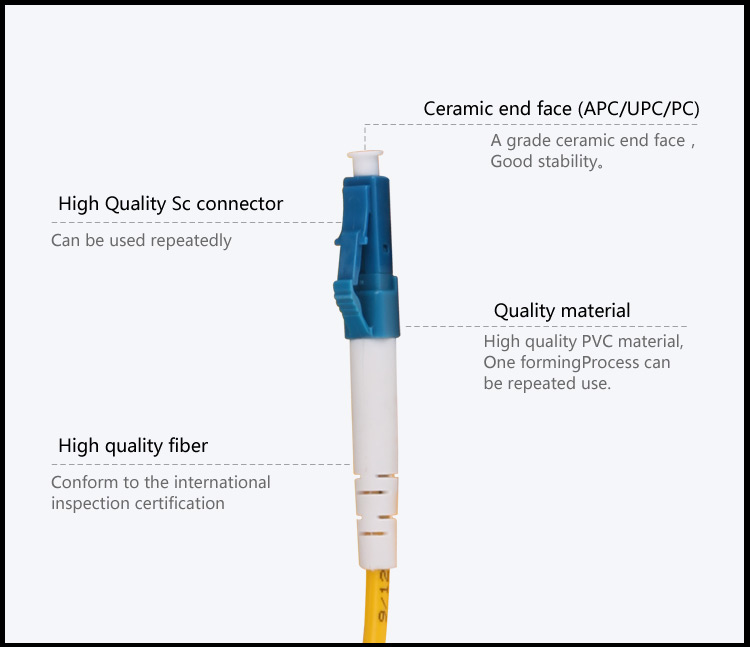 Fiber patch cord LC_UPC-FC_APC SM DX_2