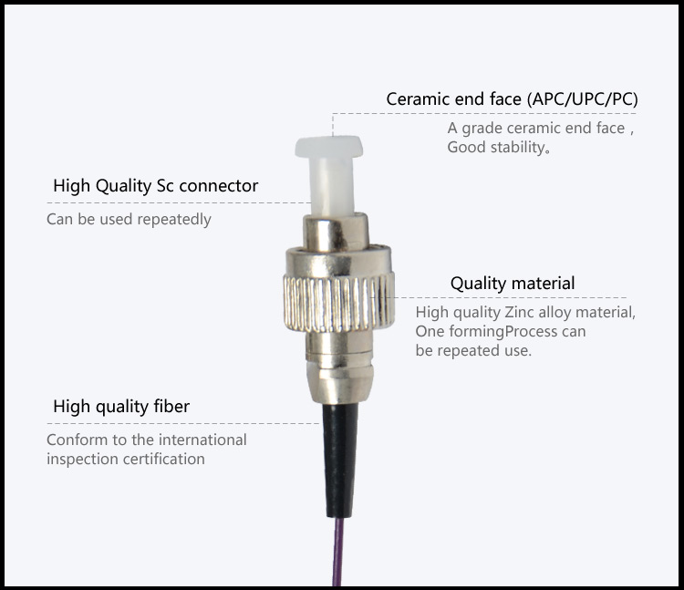 Fiber patch cord Pigtail 12 Core FC_UPC SM without jacket_2