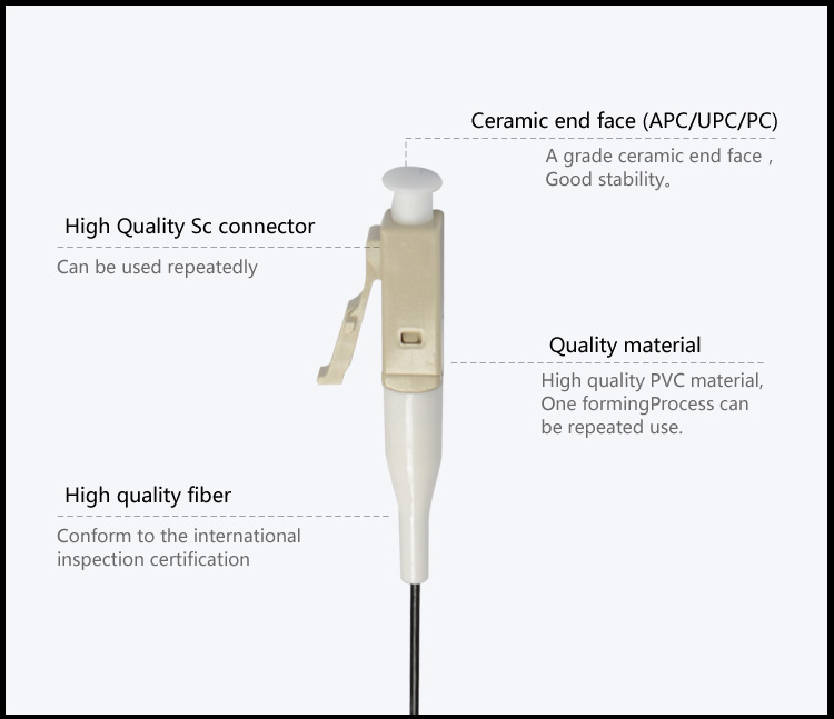 Fiber patch cord Pigtail 12 Core LC_UPC MM OM1_2