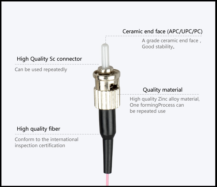 Fiber patch cord Pigtail 12 Core ST_UPC MM OM1_2