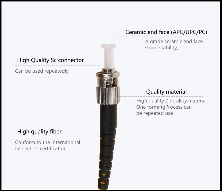 Fiber patch cord ST_UPC-LC_UPC SM DX_2